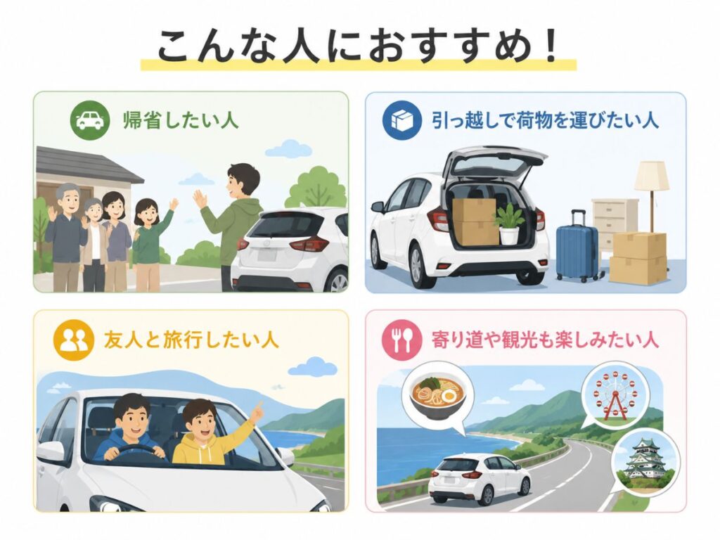 片道GOが向いている人の特徴をまとめた図解