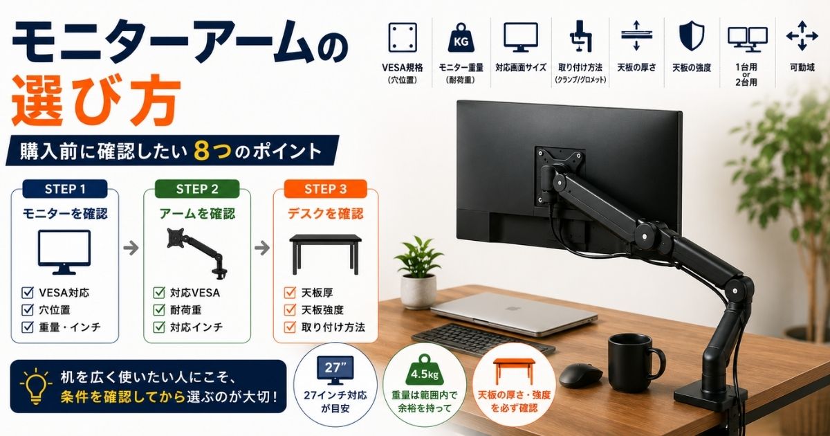 モニターアームの選び方とVESA・耐荷重・天板の確認ポイント