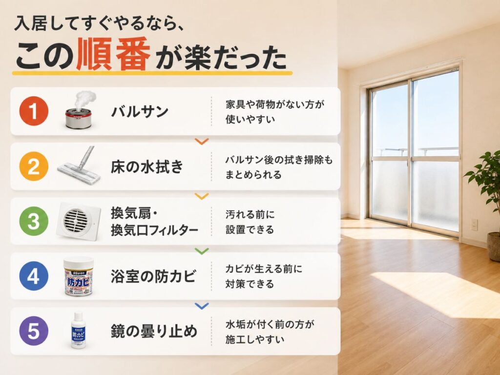 新居に入居して家具を置く前にやった5つのこと