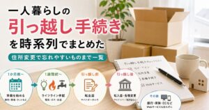 一人暮らしの引っ越し手続きを1か月前から引っ越し後まで時系列でまとめた図