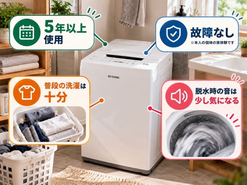 アイリスオーヤマの5kg洗濯機を5年以上使い、普段の洗濯は十分で脱水時の音が少し気になった実体験をまとめたイメージ
