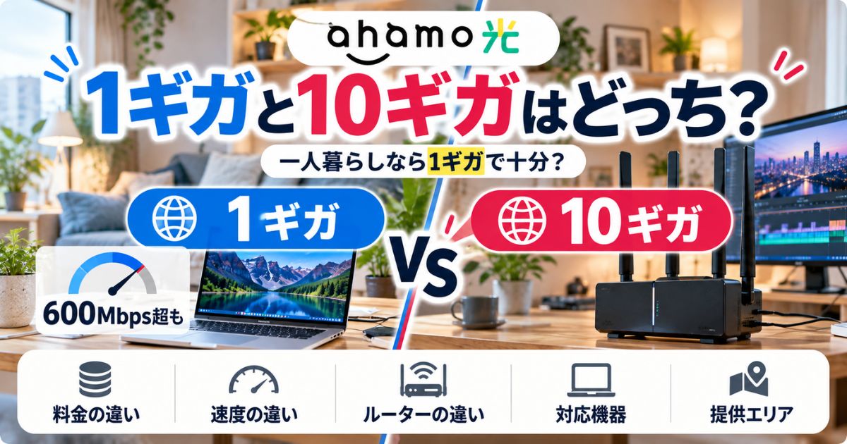 ahamo光1ギガと10ギガの料金・速度・対応機器を比較するイメージ