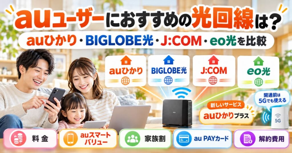 auユーザー向けにauひかり・BIGLOBE光・J:COM・eo光を比較するイメージ
