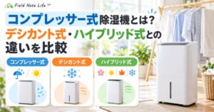 コンプレッサー式除湿機とデシカント式・ハイブリッド式の違いを比較したアイキャッチ