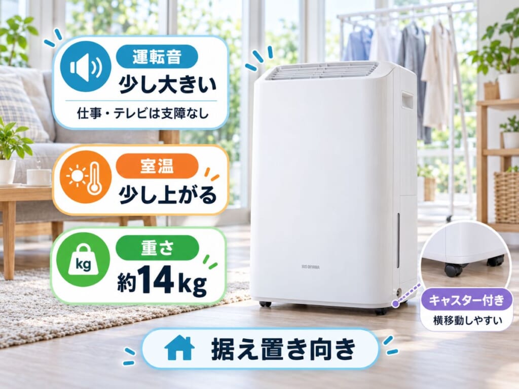 IJC-M120-Wの運転音・室温上昇・約14kgの重量と横移動用キャスターを説明した図
