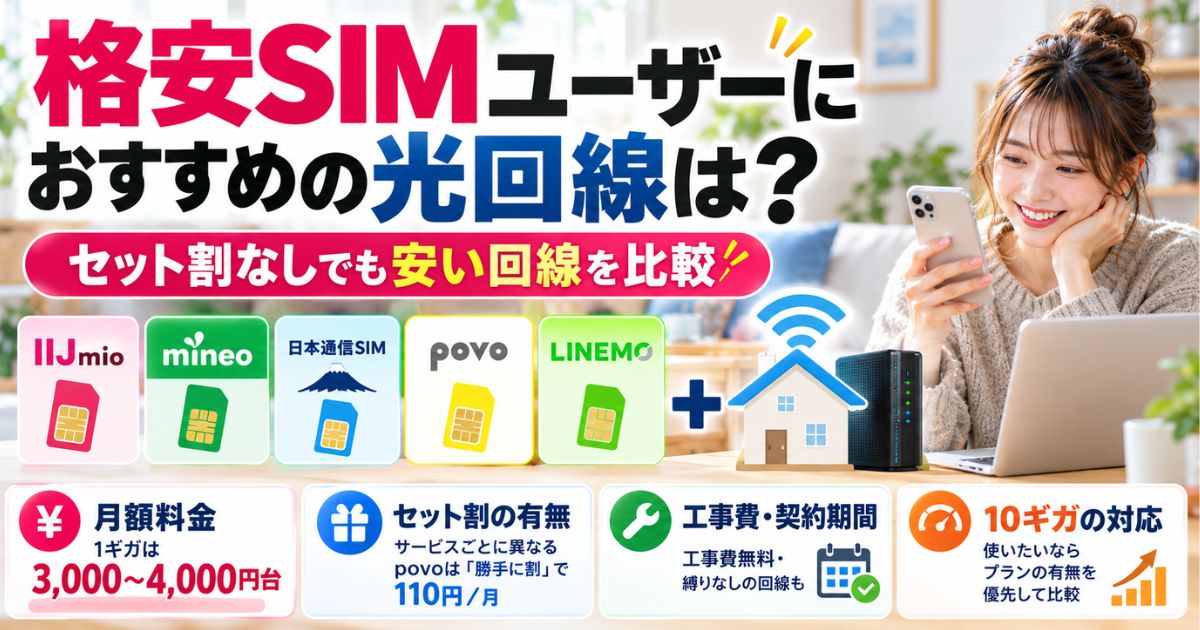 格安SIMユーザー向けに光回線の料金・セット割・契約条件を比較するイメージ